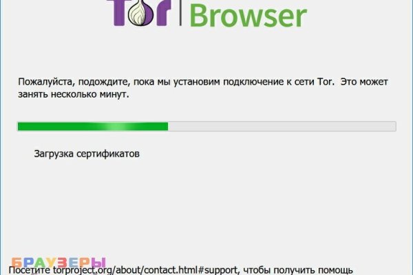 Кракен топ