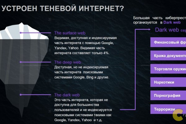 Как найти официальный сайт кракен