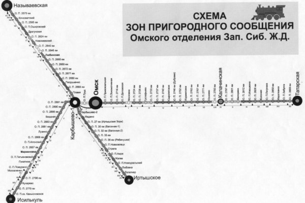 Кракен это современный даркнет маркет